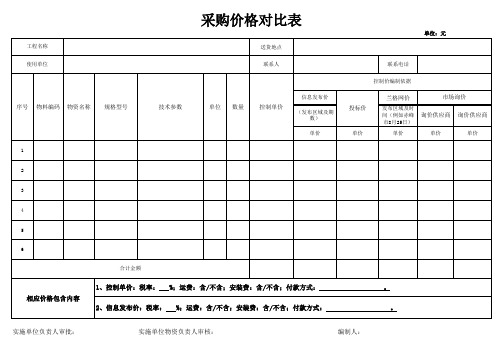 采购价格对比表