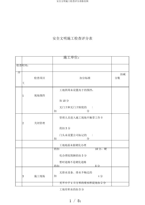 安全文明施工检查评分表格范例