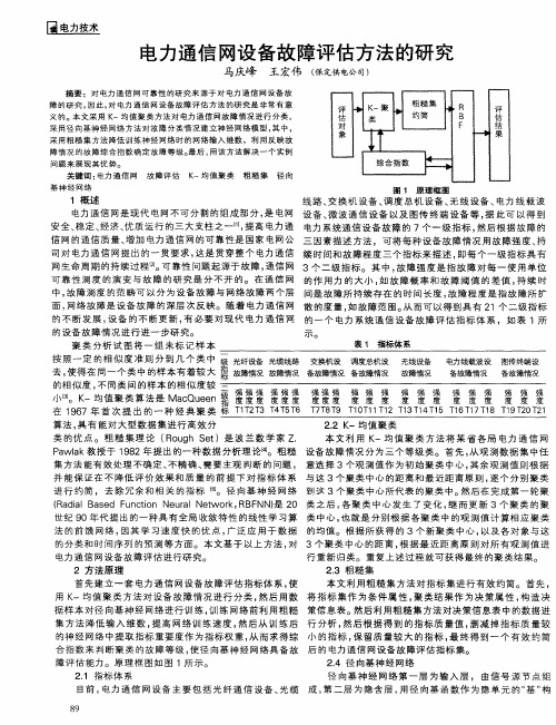 电力通信网设备故障评估方法的研究