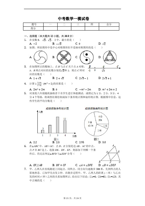 山东省威海市中考数学一模试卷