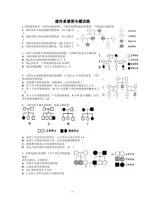 遗传系谱图专题训练一