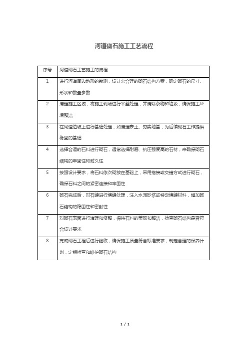 河道砌石施工工艺流程