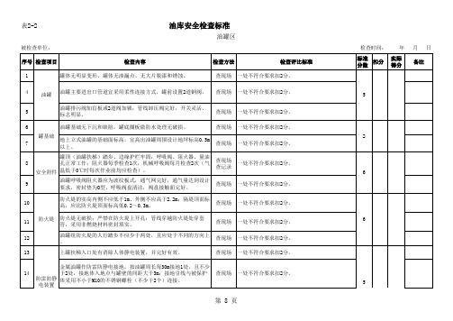 油库安全检查标准