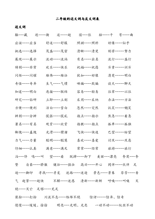 (完整版)二年级下册语文近、反义词及多音字等