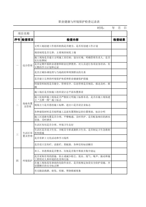 职业健康安全与环境管理体系检查记录表