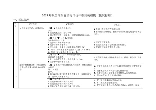 2019年版医疗美容机构评价标准实施细则(医院标准)