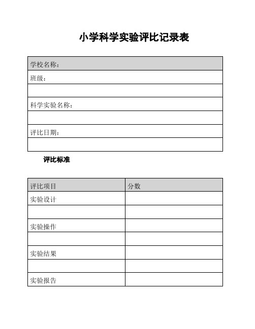 小学科学实验评比记录表