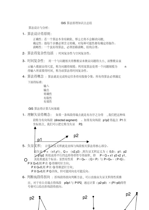 GIS算法原理知识点总结