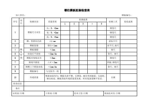 墩柱模板验收安全施工表最终版样本