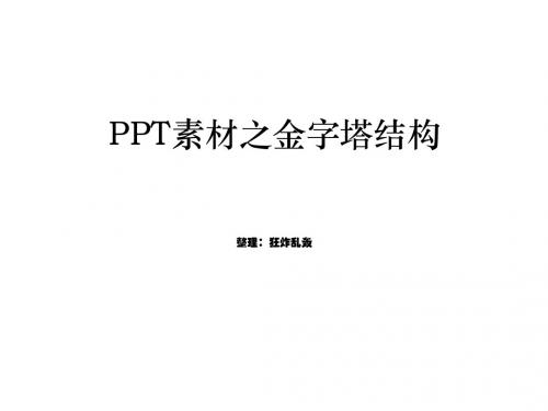 PPT金字塔图形模板