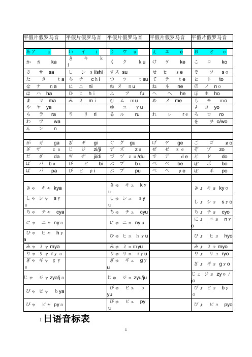 日语音标表