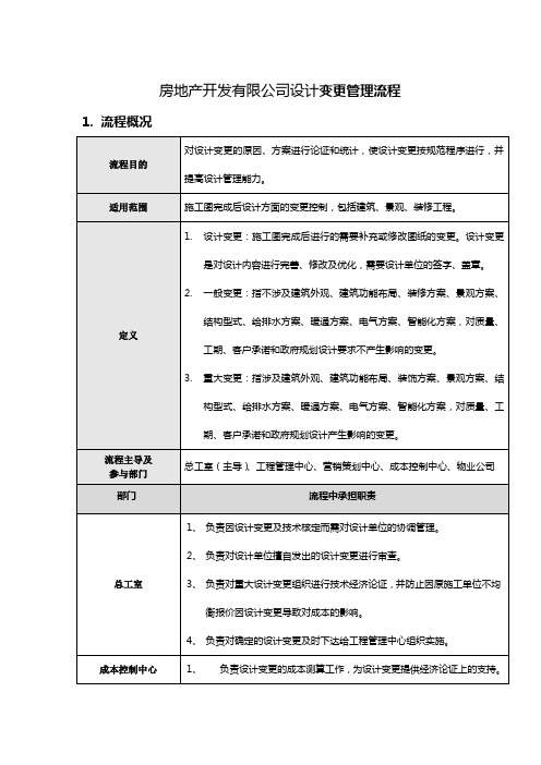 房地产开发有限公司设计变更管理流程