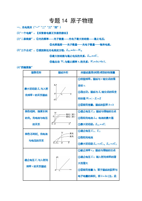 专题14原子物理(原卷版)