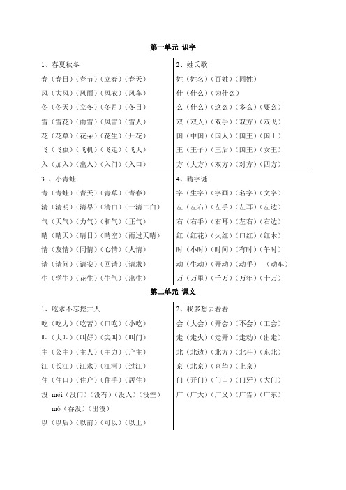 部编版一下语文【生字表】组词