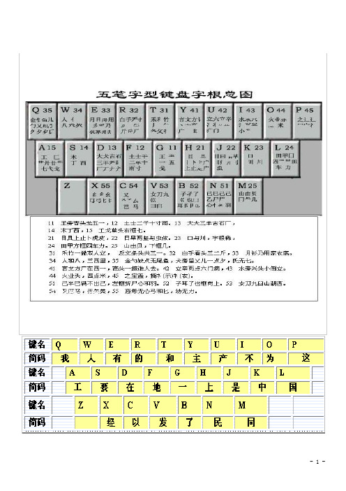 最新五笔字根表