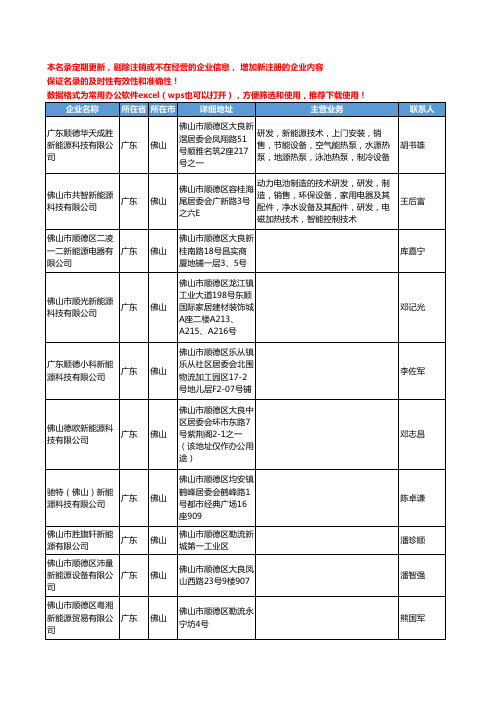 2020新版广东省佛山新能源工商企业公司名录名单黄页联系方式大全100家