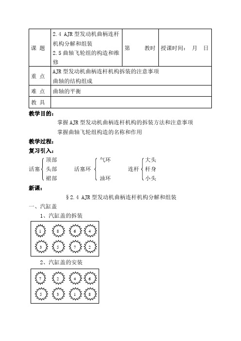 2.4 AJR型发动机曲柄连杆机构分解和组装