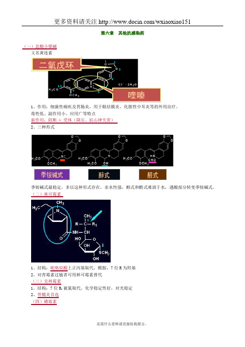 药物化学抗感染药考试重点分析