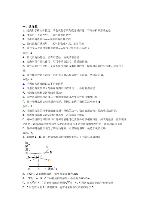 人教版初中九年级化学下册第九单元《溶液》知识点复习(含答案解析)