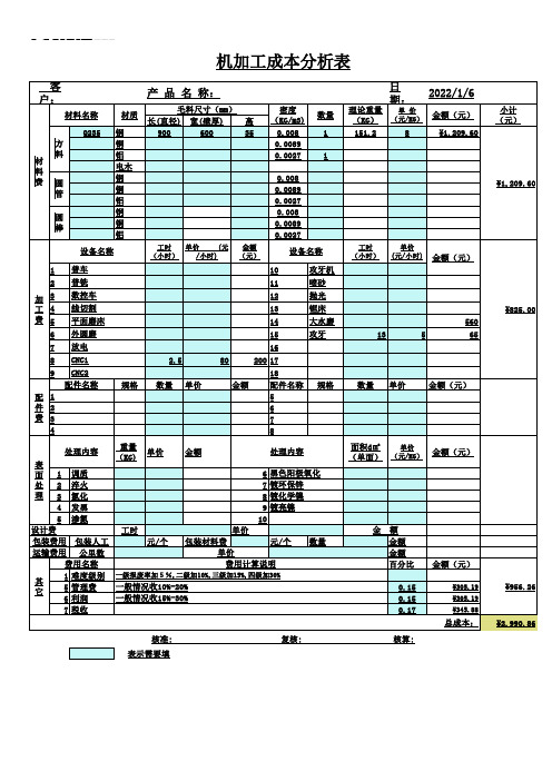 机加工成本自动核算表(新)