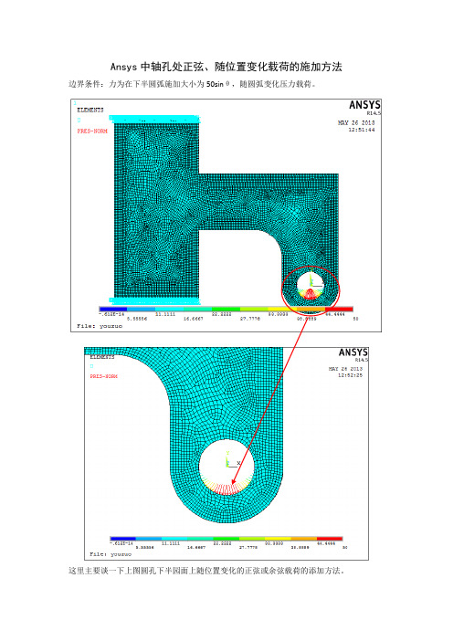 Ansys中轴孔处正弦、随位置变化载荷的施加方法