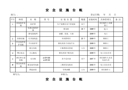 催化剂分厂安全设施台帐