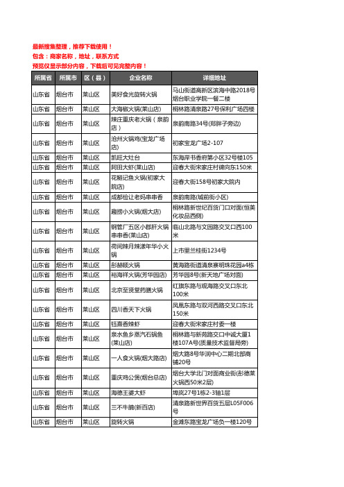 新版山东省烟台市莱山区火锅店企业公司商家户名录单联系方式地址大全132家