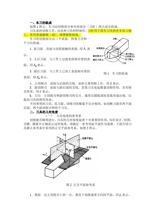 硬质合金刀具角度