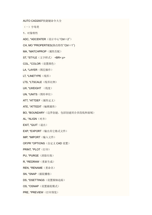 AUTO CAD2007快捷键命令大全