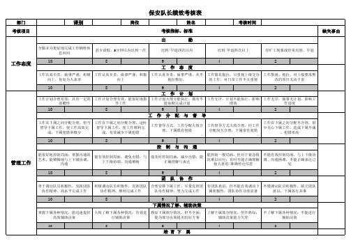 保安队长绩效考核表