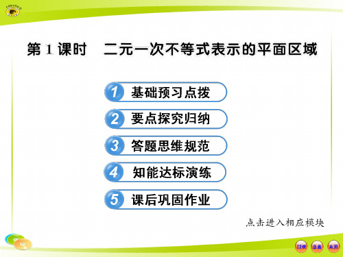 高中数学全程学习方略配套课件：3.3.1.1二元一次不等式表示的平面区域(人教A版必修5)