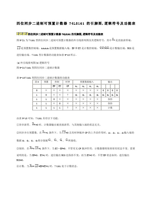 引脚功能表