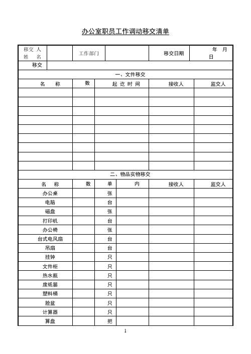 办公室职员工作调动移交清单