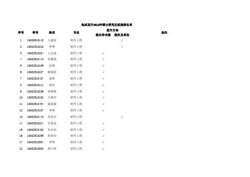 华东师范大学2012年推免生名单