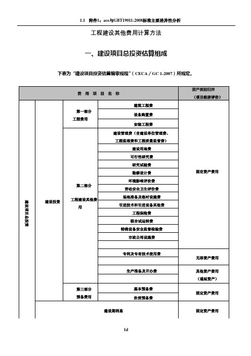 工程建设其他费用计算方法