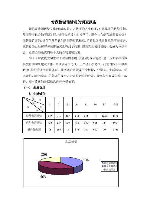 诚信调查分析报告