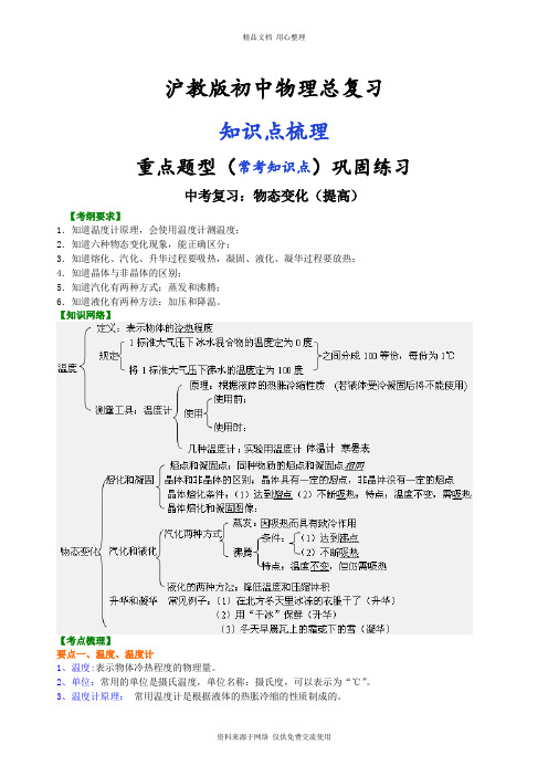 沪教版初中物理总复习中考复习：物态变化(提高) 知识讲解