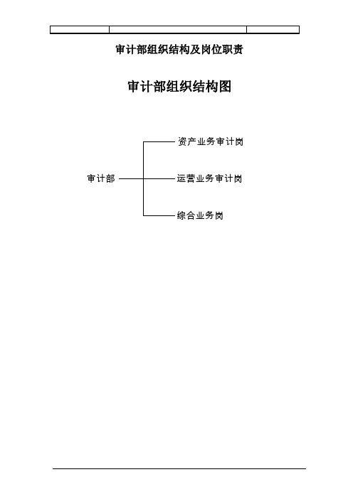 审计部岗位职责