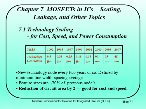 半导体英文课件 (7)MOSFETs in ICs