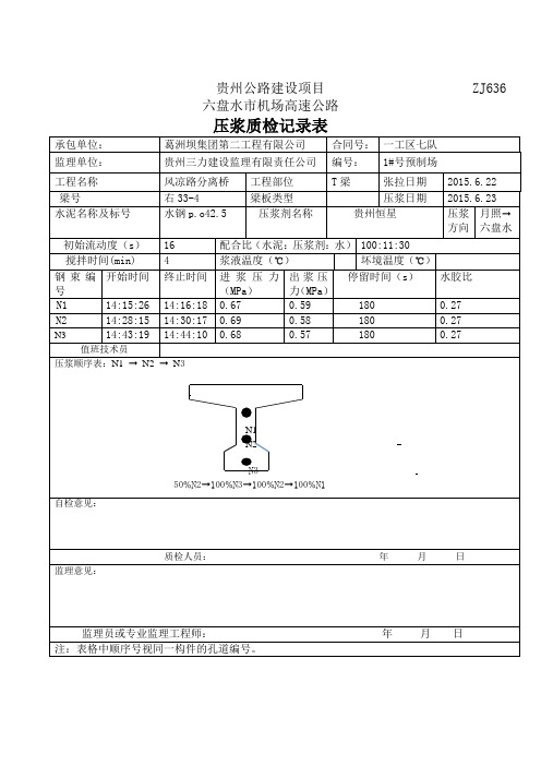 压浆表格范本