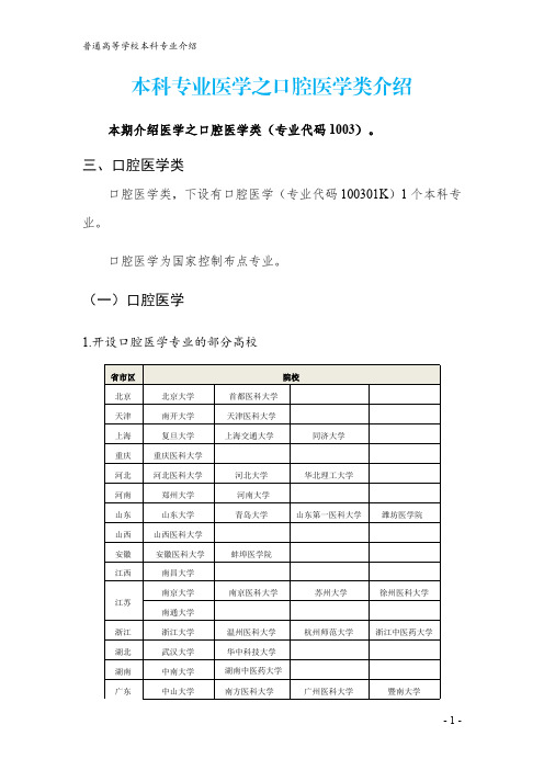 本科专业医学之口腔医学类介绍