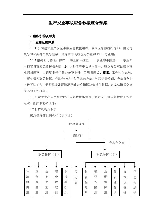 应急组织机构及职责