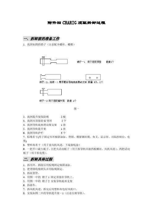 CRARIG顶驱拆卸步骤