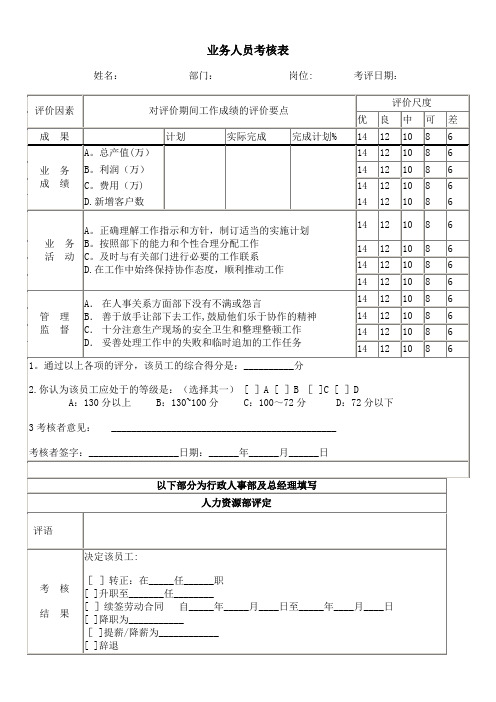 业务人员考核表业务人员考核表