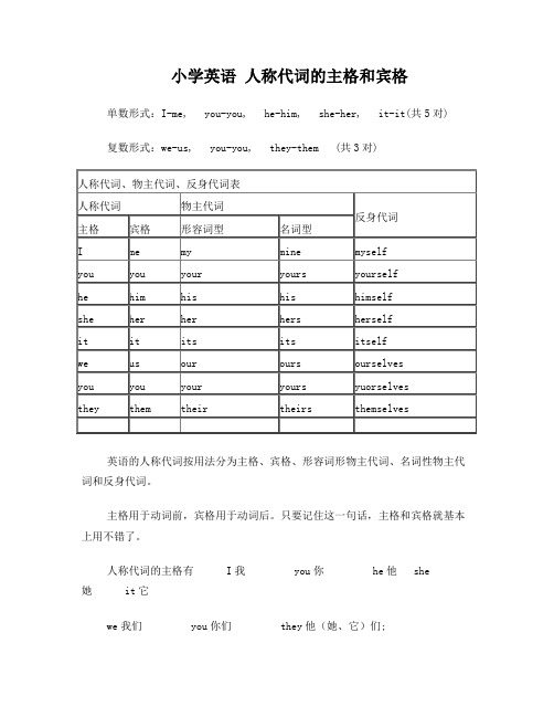 小学英语-人称代词的主格和宾格