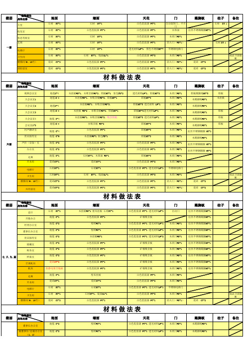 中材材料表1至22层4 21