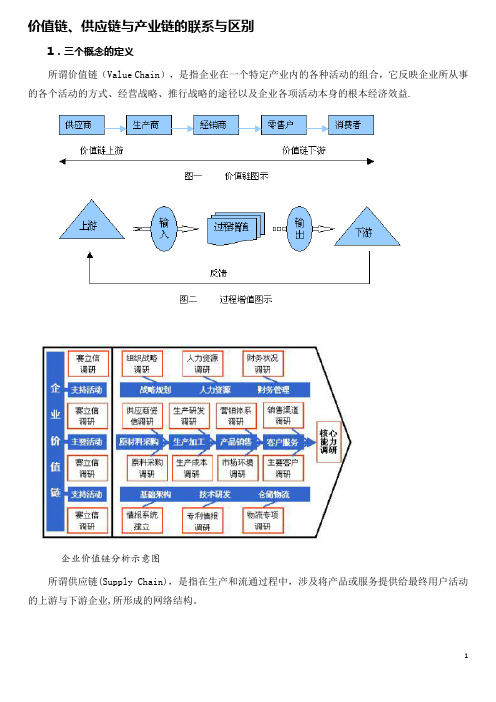 价值链、供应链与产业链的联系与区别