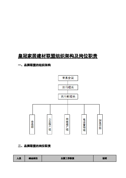 建材品牌联盟组织架构及岗位职责