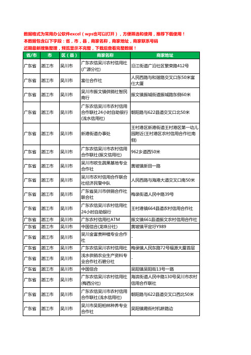 2020新版广东省湛江市吴川市合作社工商企业公司商家名录名单黄页联系电话号码地址大全54家