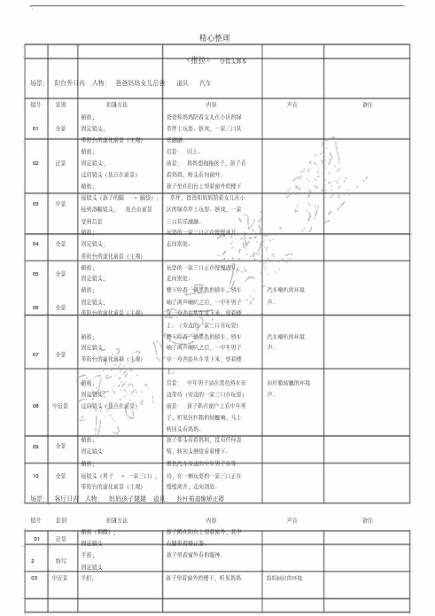 短片《推拉》分镜头脚本